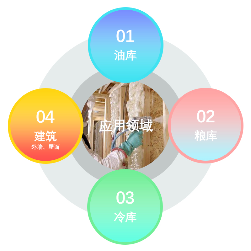 888集团贵宾会 应用范围.jpg